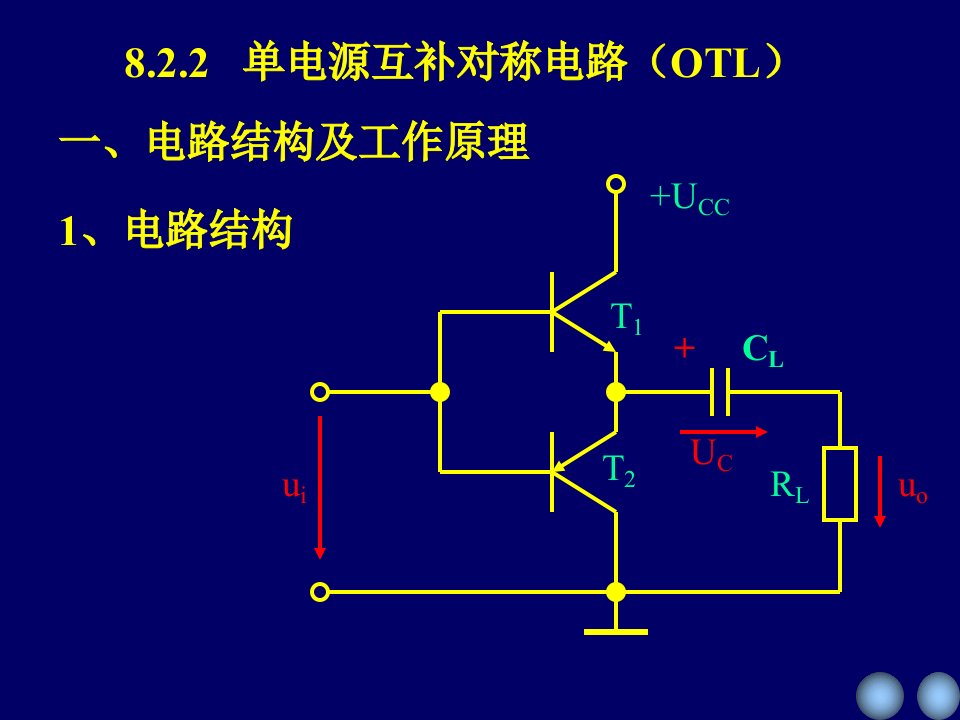 8.2单电源互补对称电路OTL