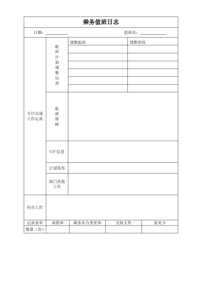 物流管理-航空物流公司乘务值班日志