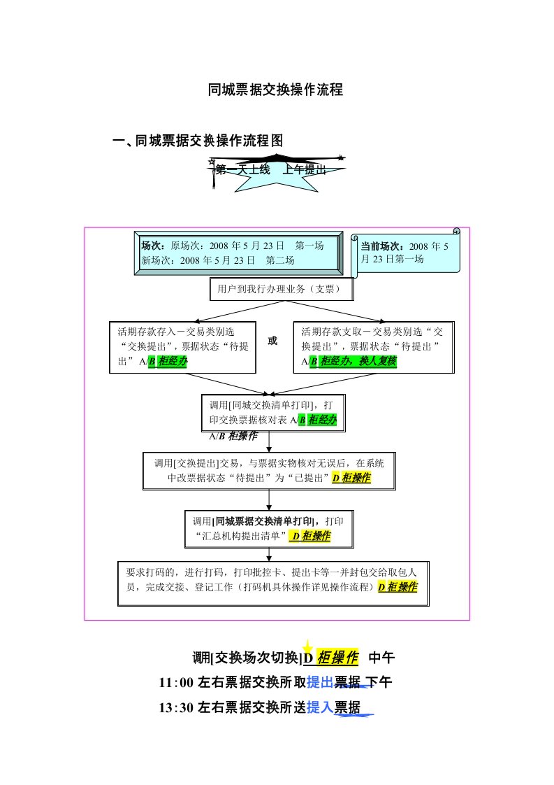 同城票据交换操作流程