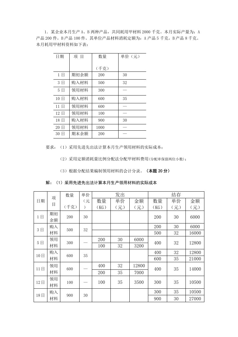 成本会计网上形考任务一答案