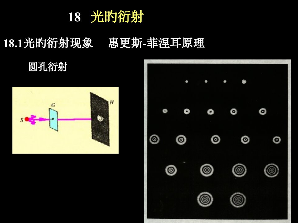 大学物理衍射公开课获奖课件省赛课一等奖课件