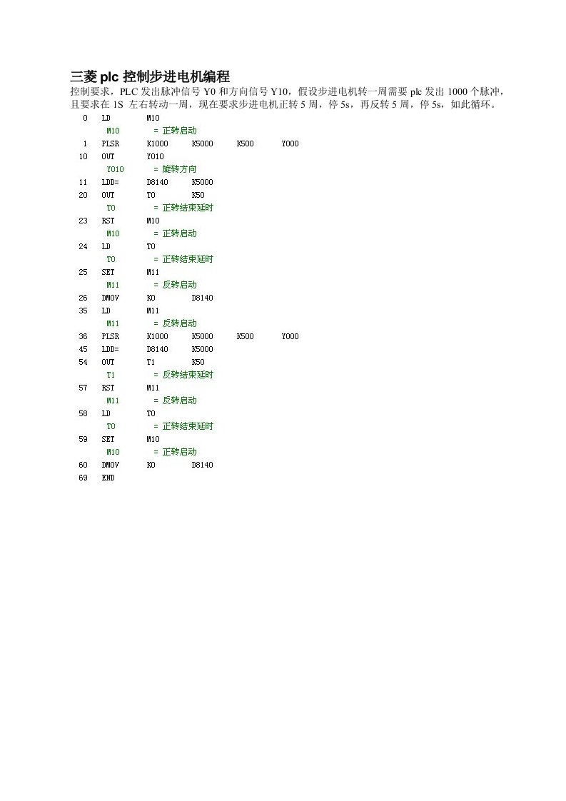 三菱plc控制步进电机编程