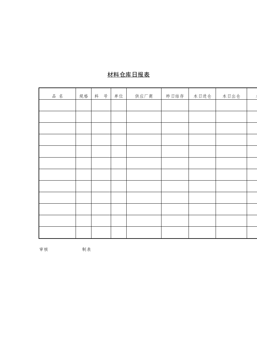 材料仓库-日报表