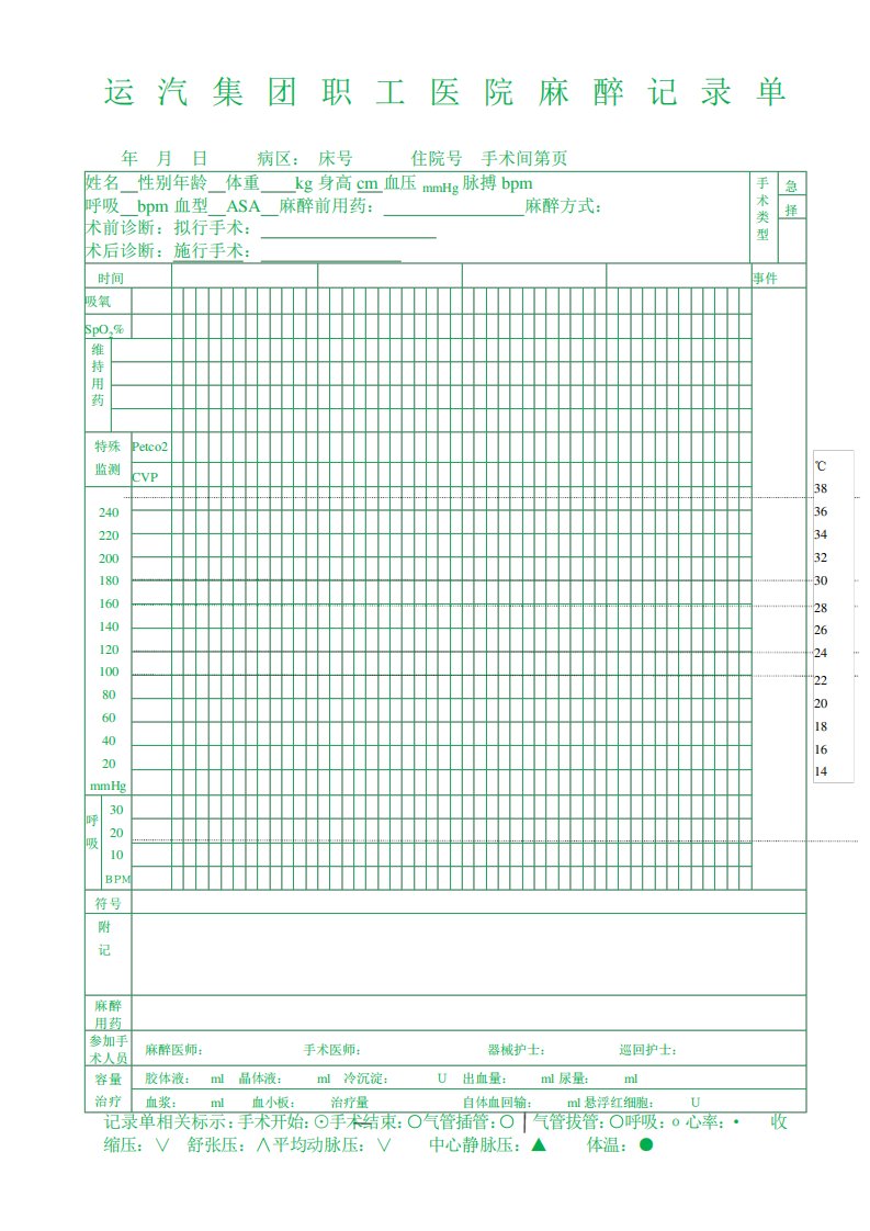 麻醉记录单模板