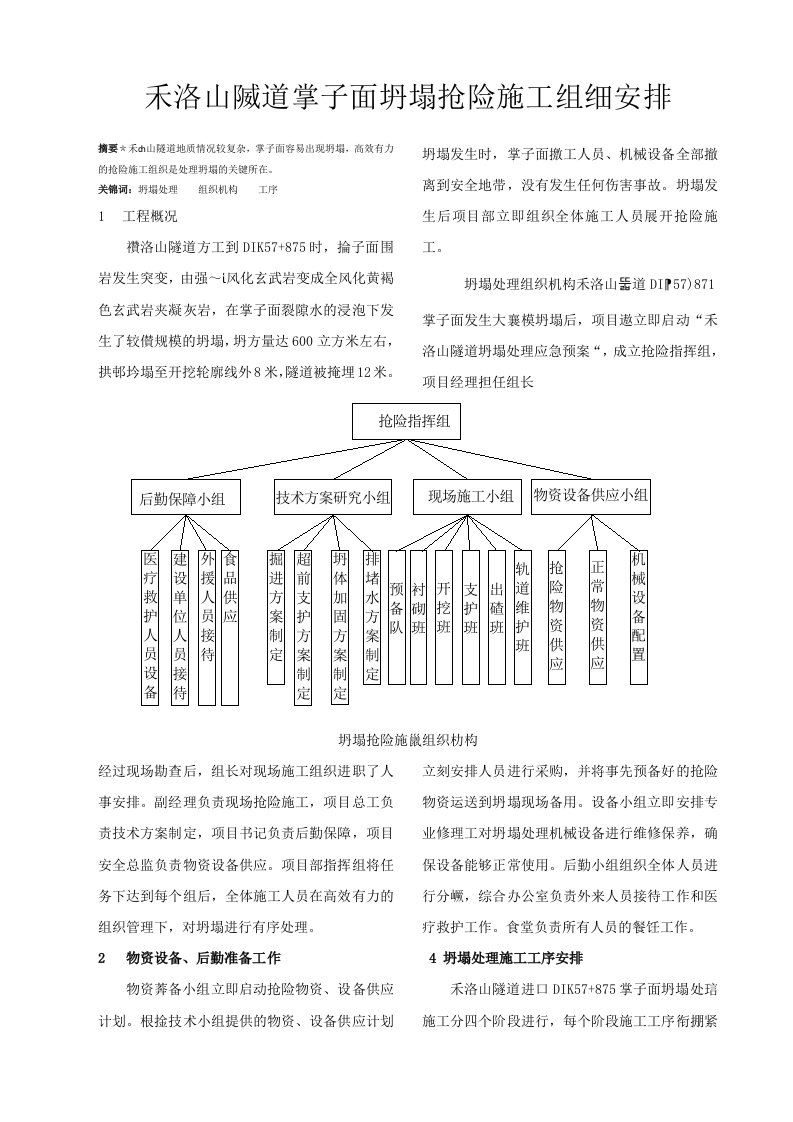 禾洛山隧道掌子面坍塌施工组织安排