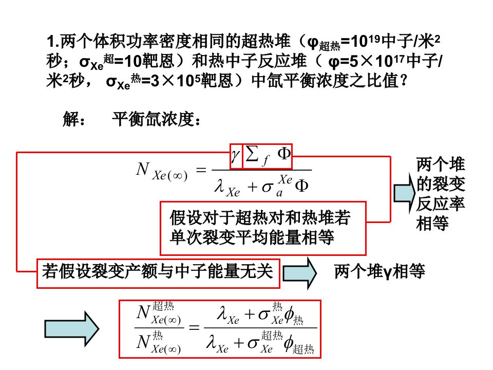 核反应堆物理分析习题答案第七章