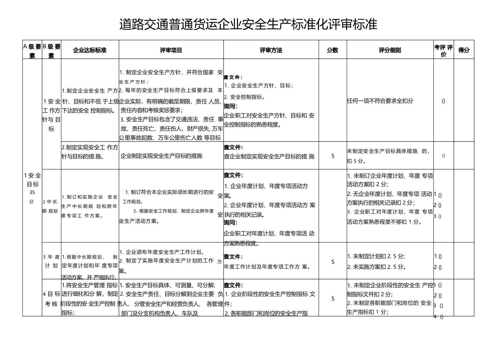 道路普通货物运输企业安全生产标准化评审标准(专业完整版)