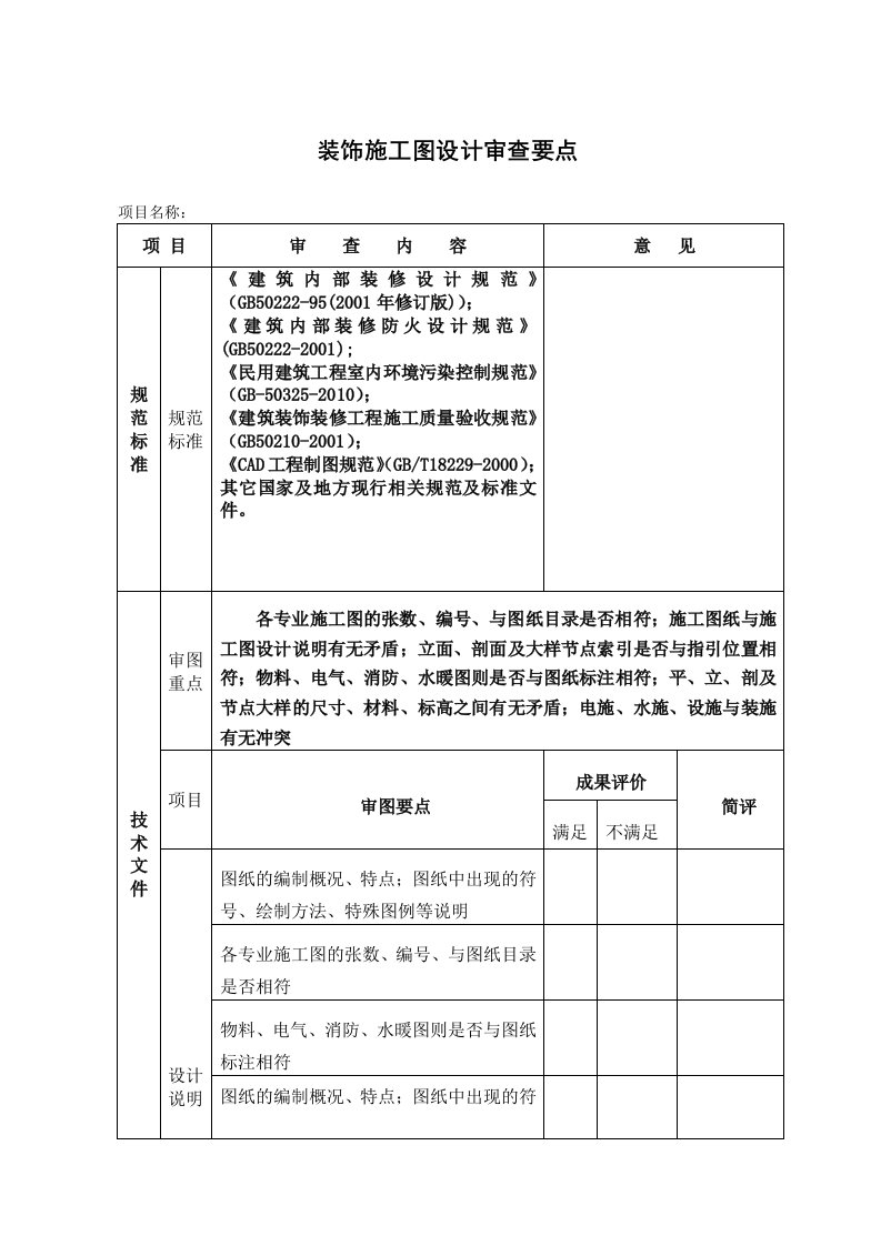 装饰施工图审查要点