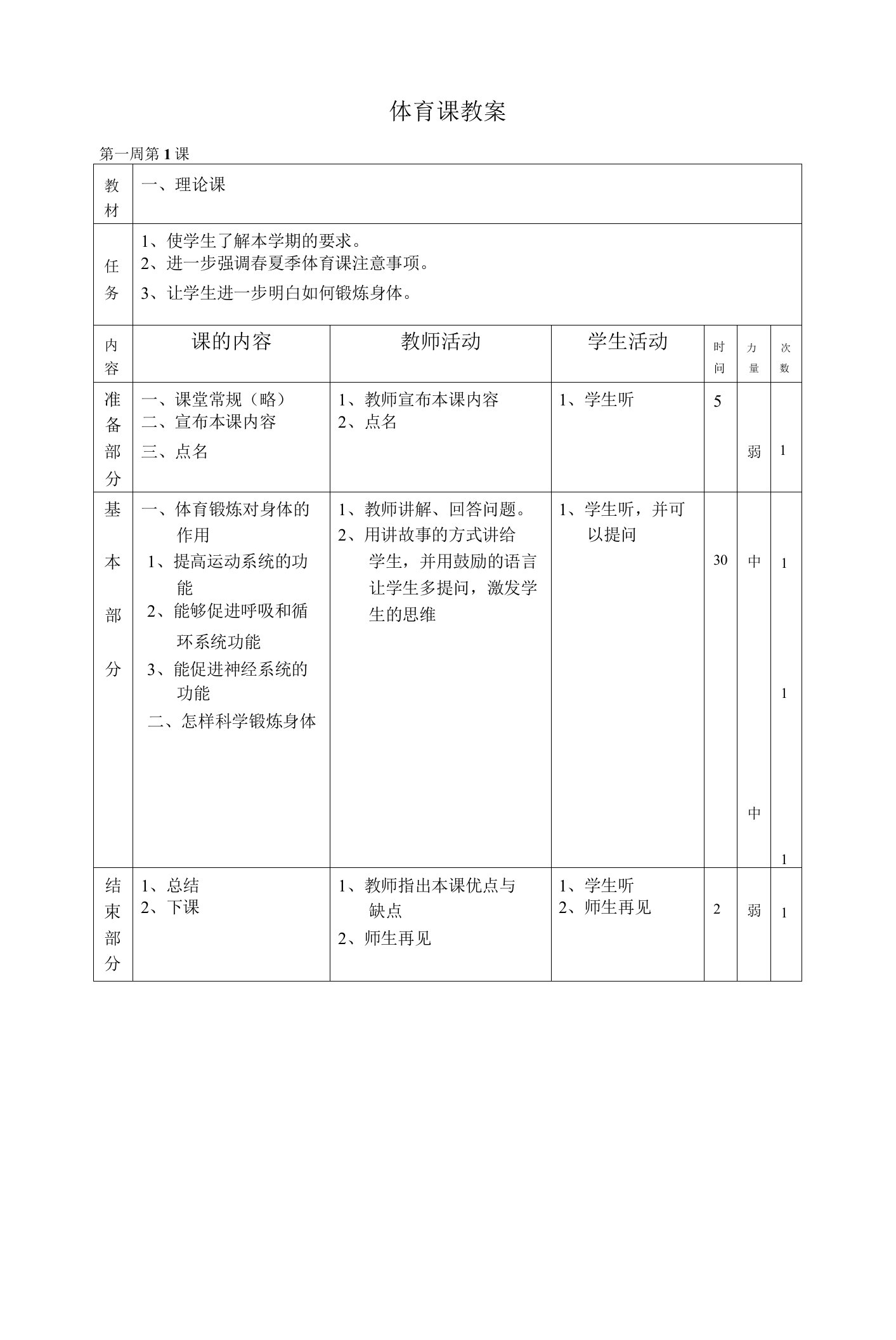 小学体育人教六年级全一册第十二章课时计划的编订小学六年级体育教案