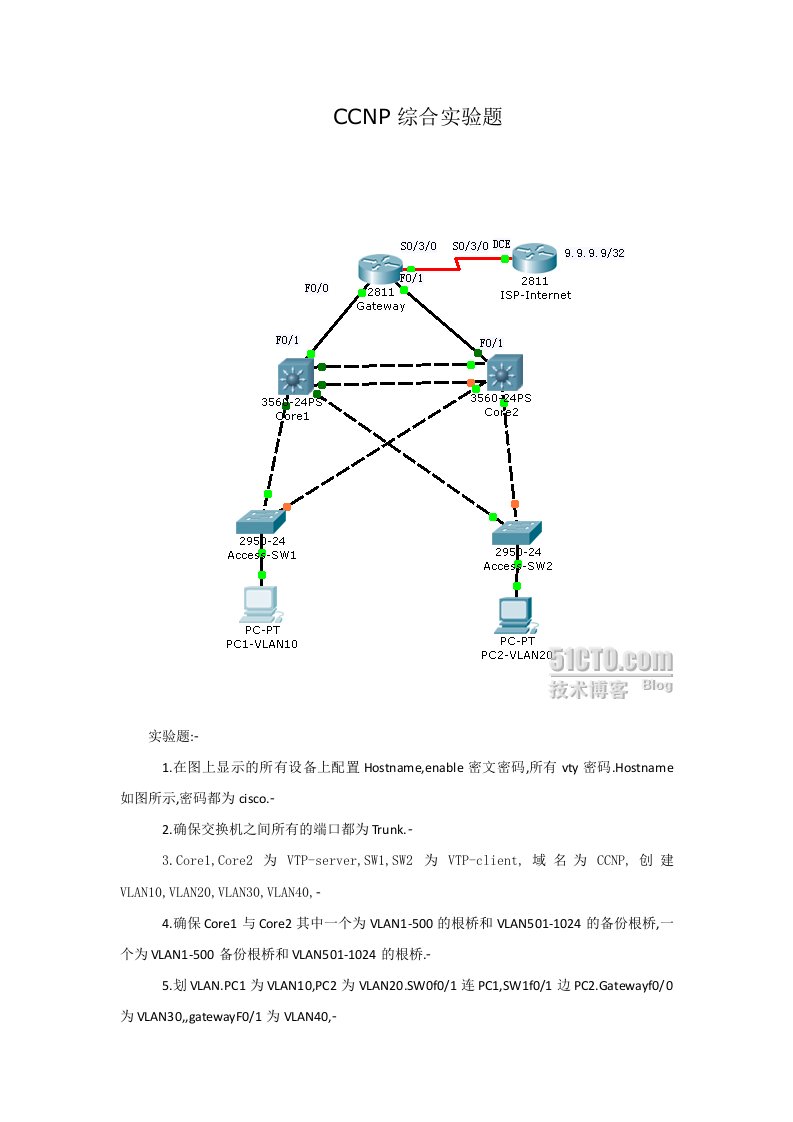 CCNP综合实验题