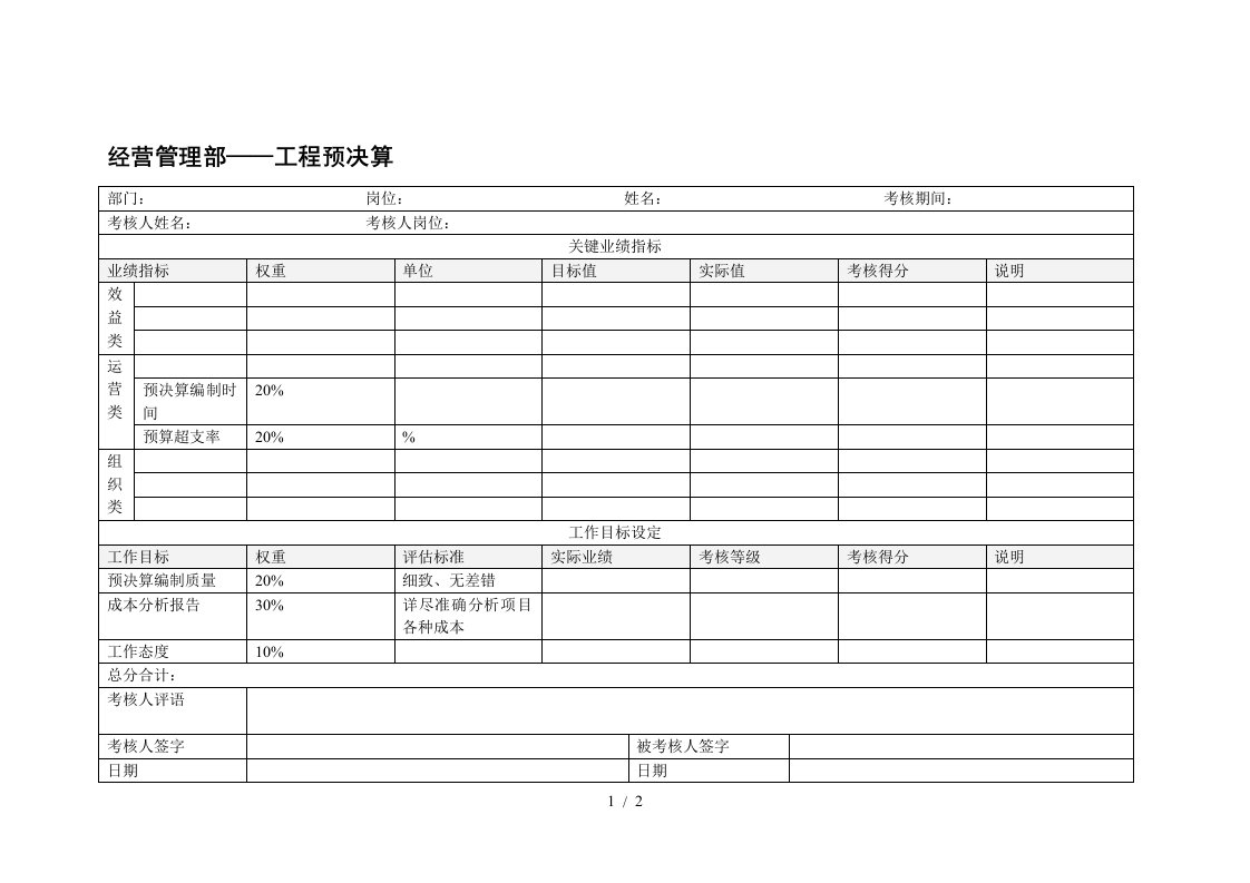 经营管理部工程预决算绩效考核表