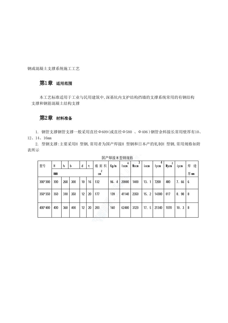 混凝土支撑系统施工工艺