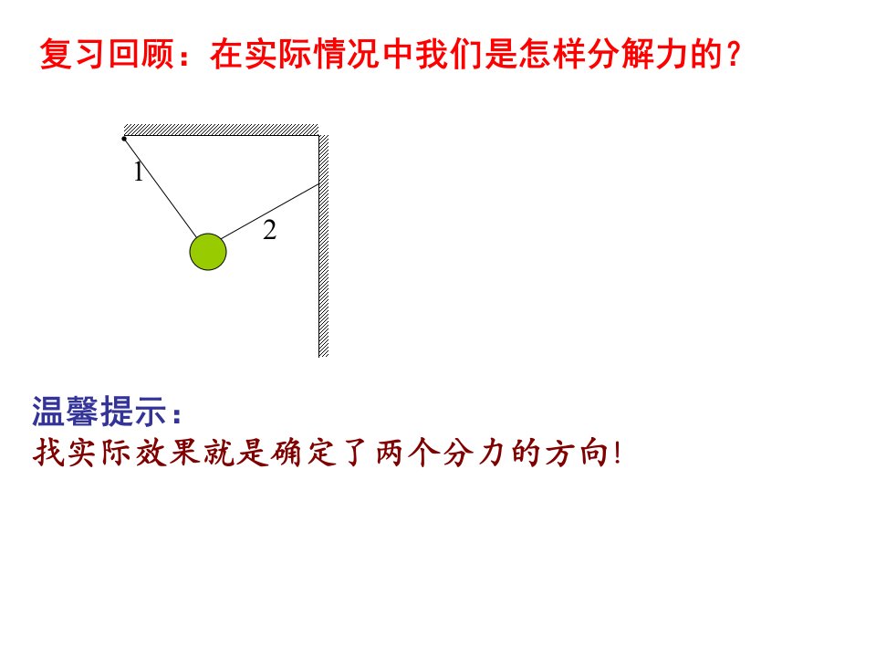 《力的分解》PPT课件