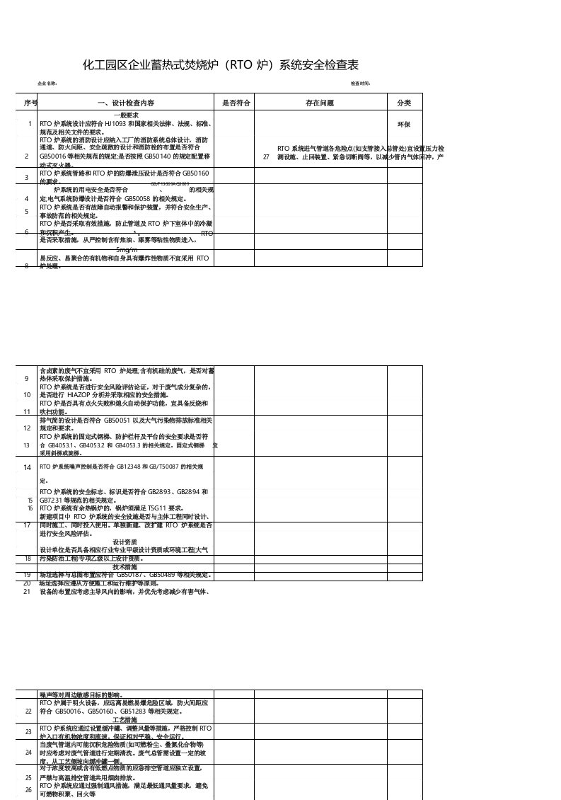 化工园区企业蓄热式焚烧炉系统安全检查表