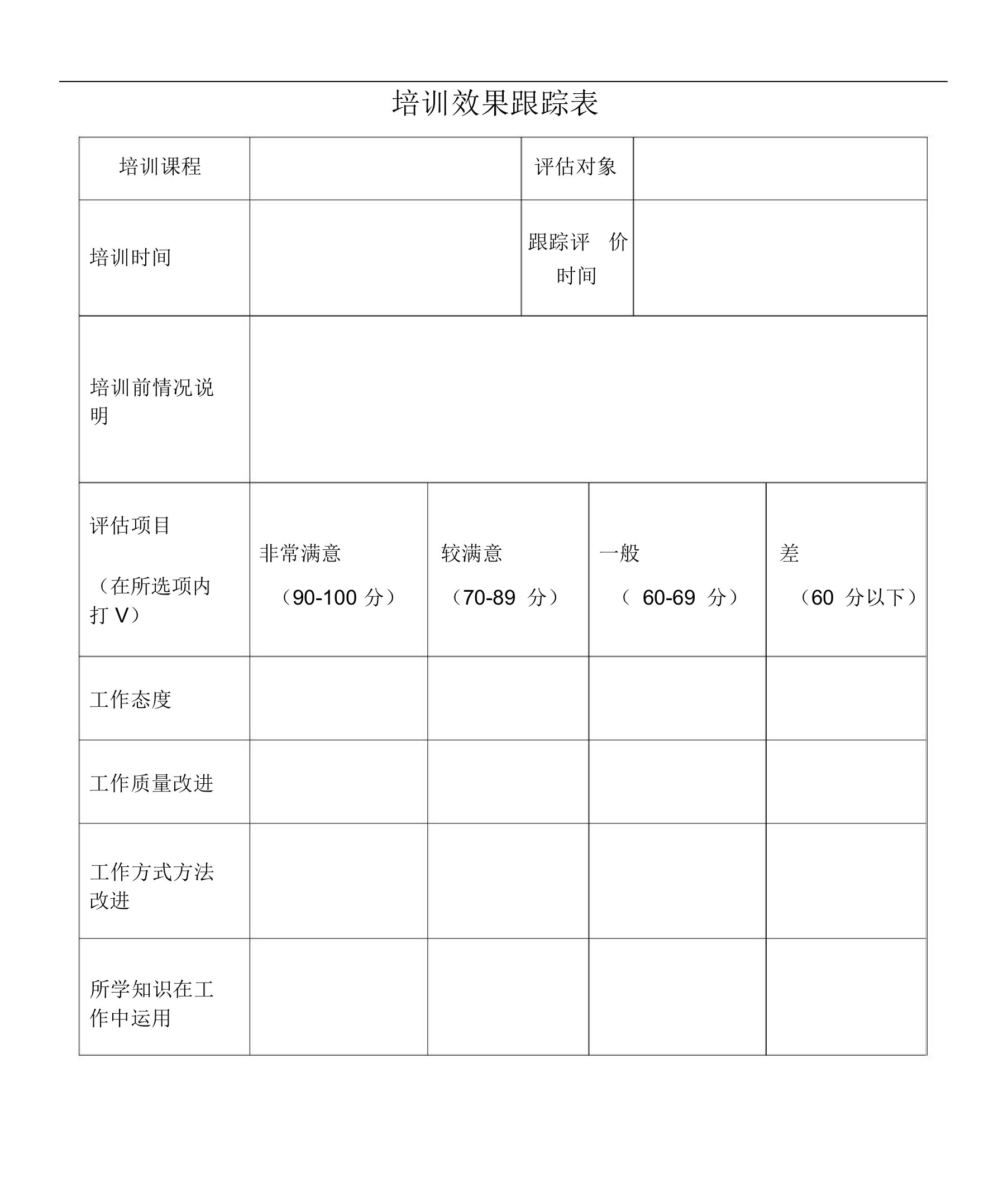 培训效果跟踪表