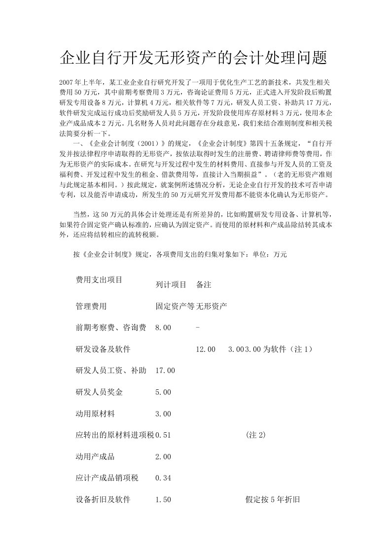 企业自行开发无形资产的会计处理问题