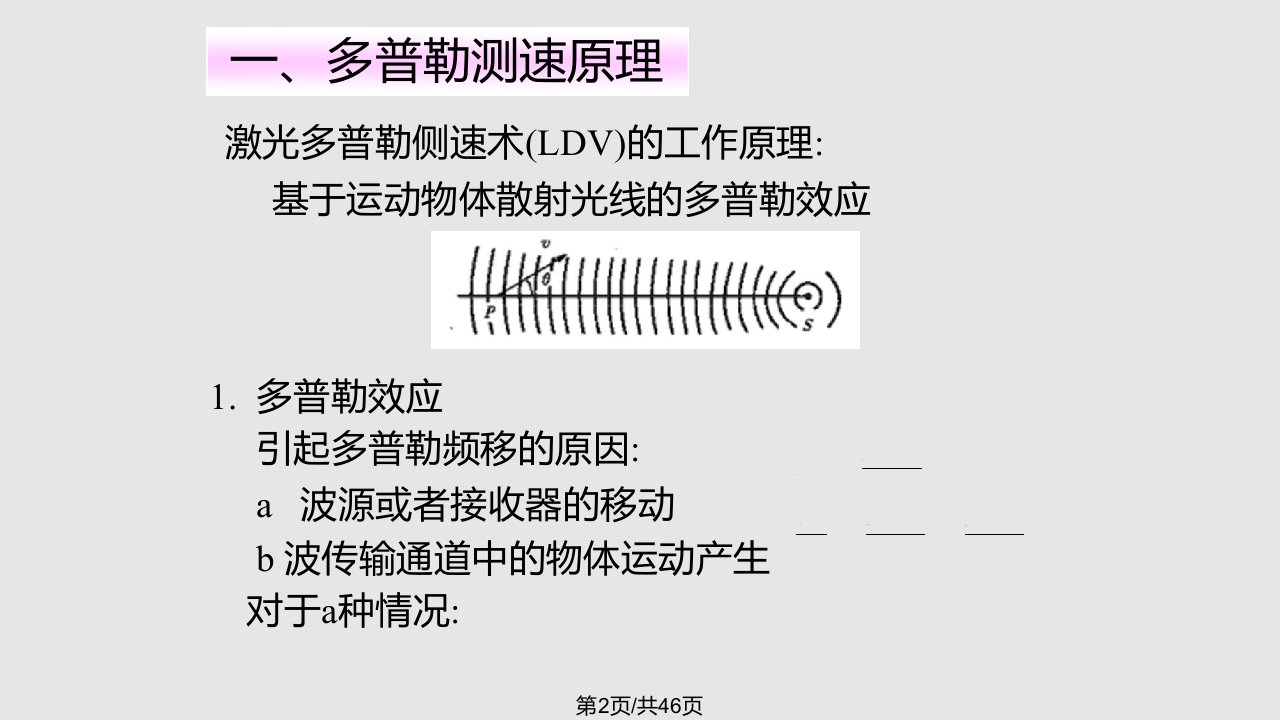 激光其它测量技术