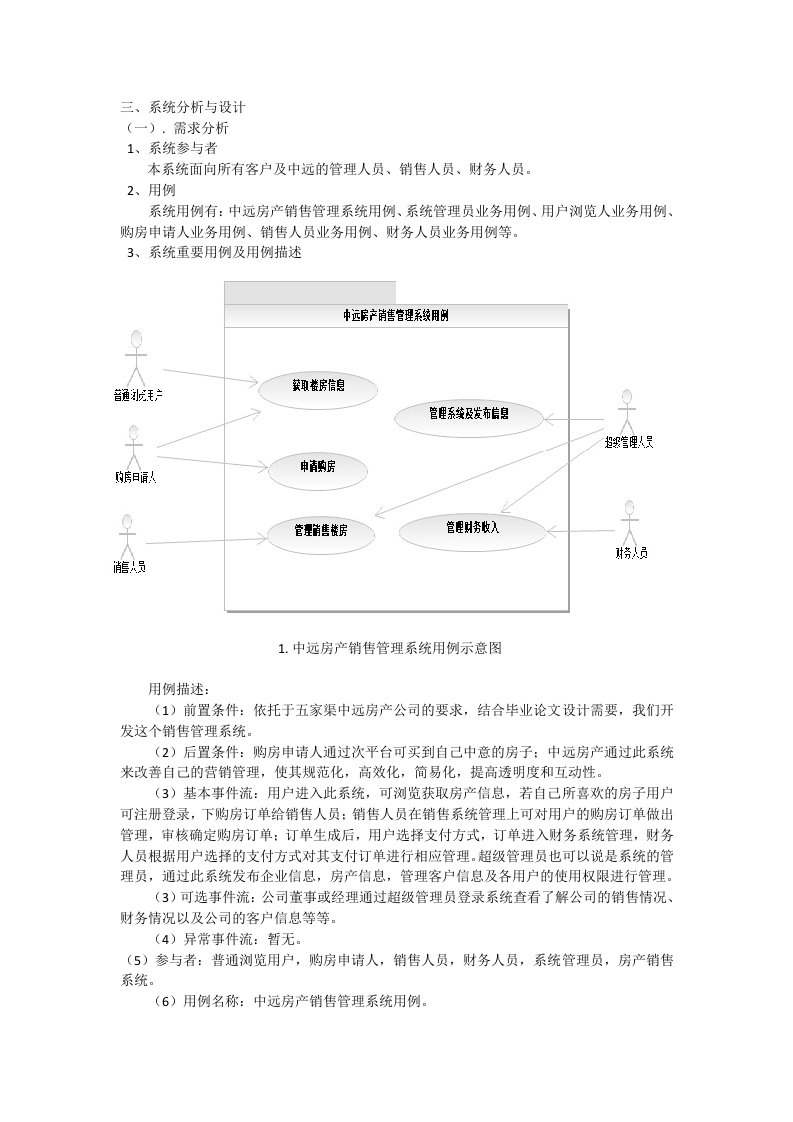 中远房产销售管理系统用例图