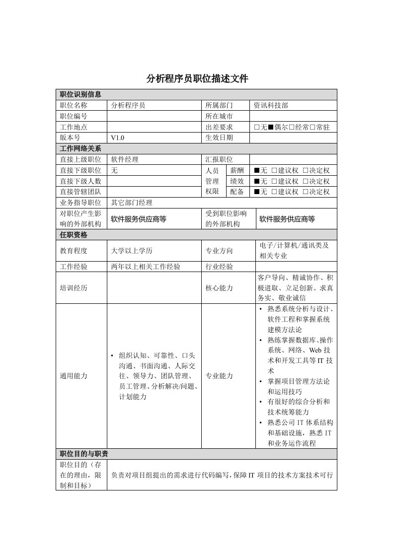 资讯科技部岗位说明书大全9