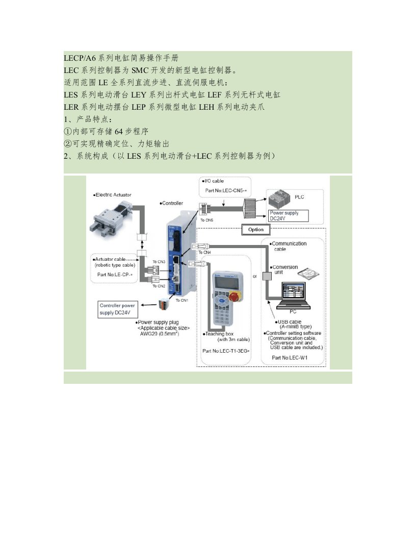 LEC6系列电动执行器控制器简易操作手册