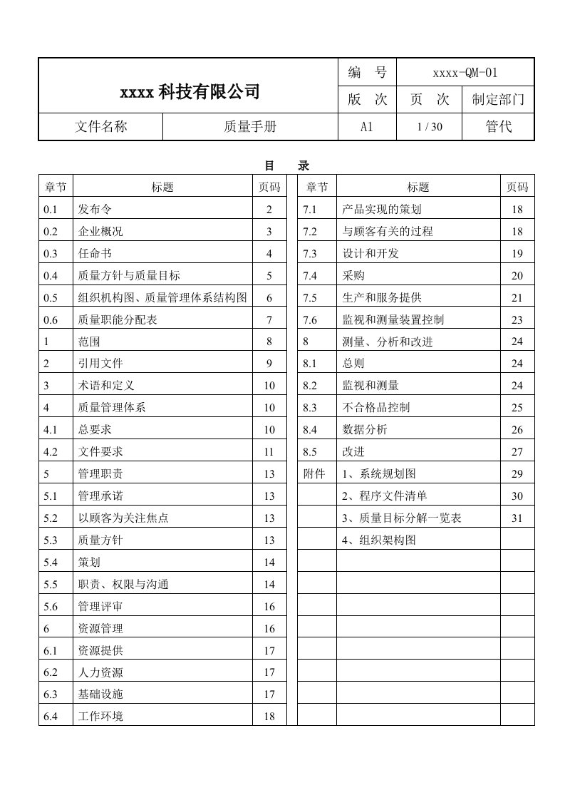 精密模具公司质量手册