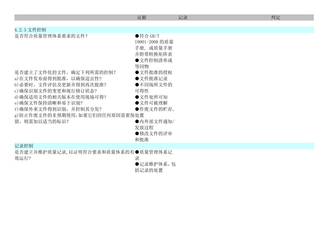 质量管理体系审核检查表