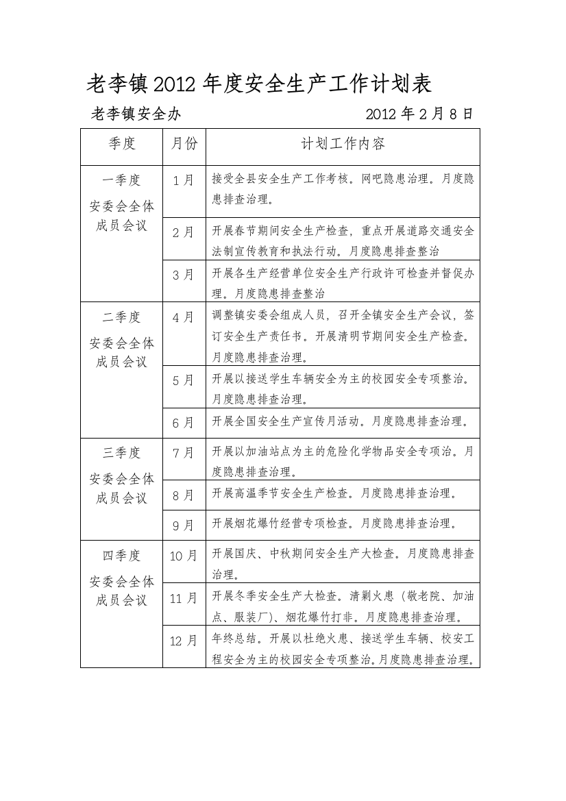 镇2012年度安全生产工作计划表