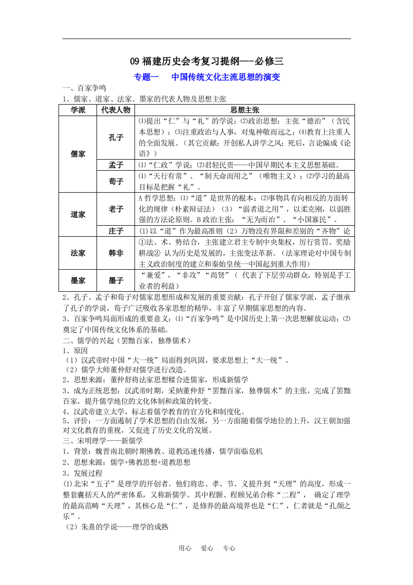 09福建省高三历史会考复习提纲