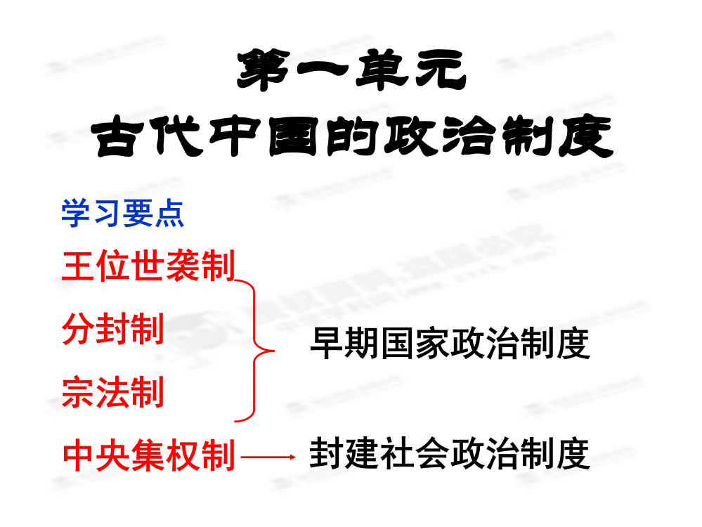 高中历史人教版必修1第1单元第一课