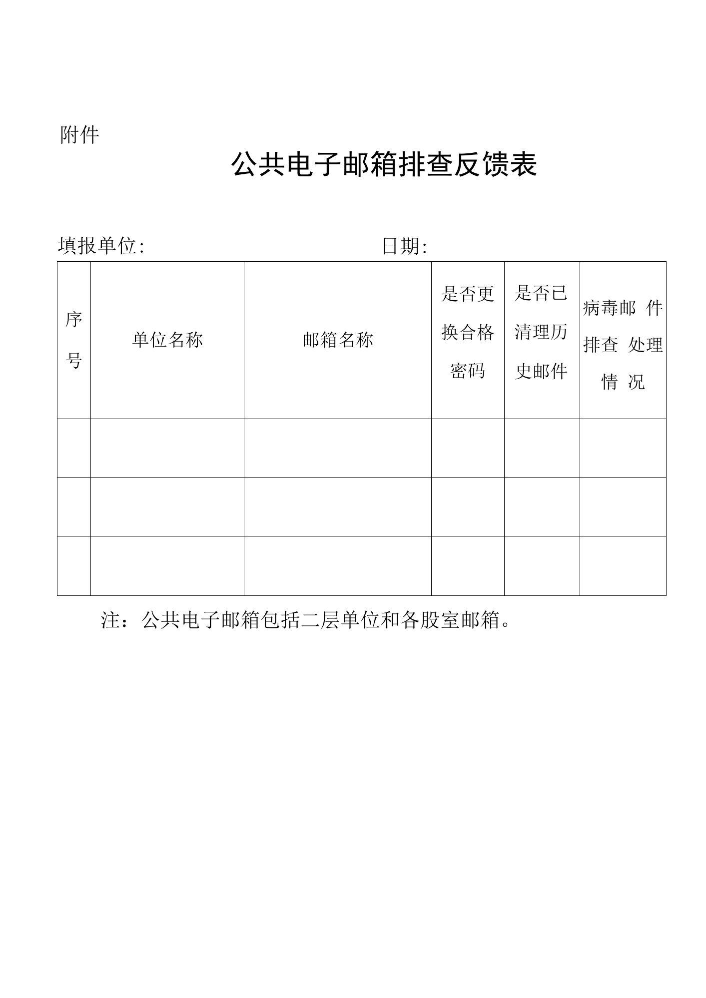 公共电子邮箱排查反馈表