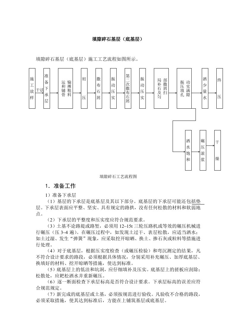 建筑资料-填隙碎石基层底基层