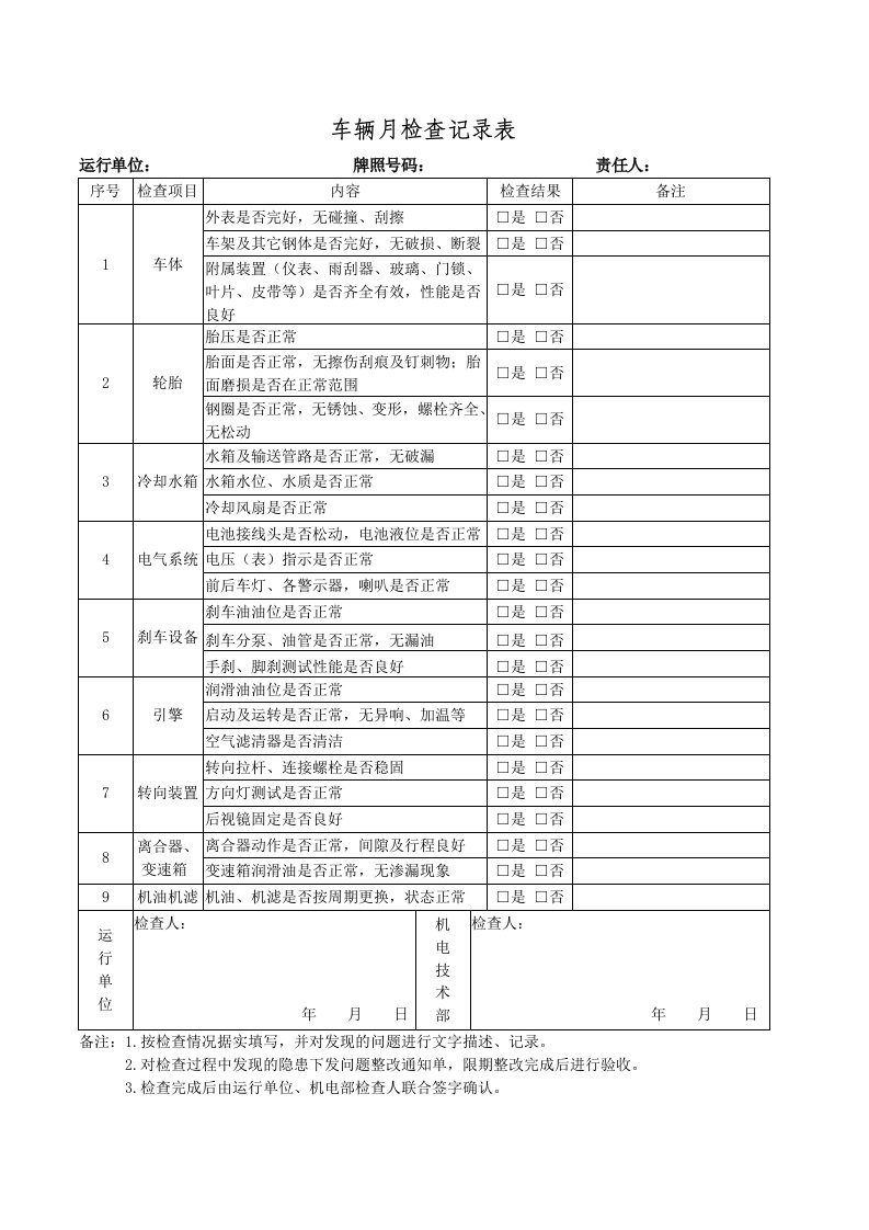 车辆检查记录表月检