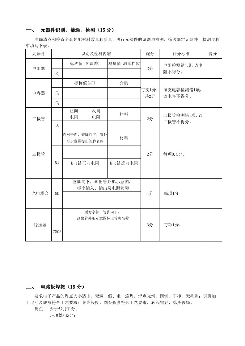 长沙市中职电子产品装配与调试技能大赛试卷