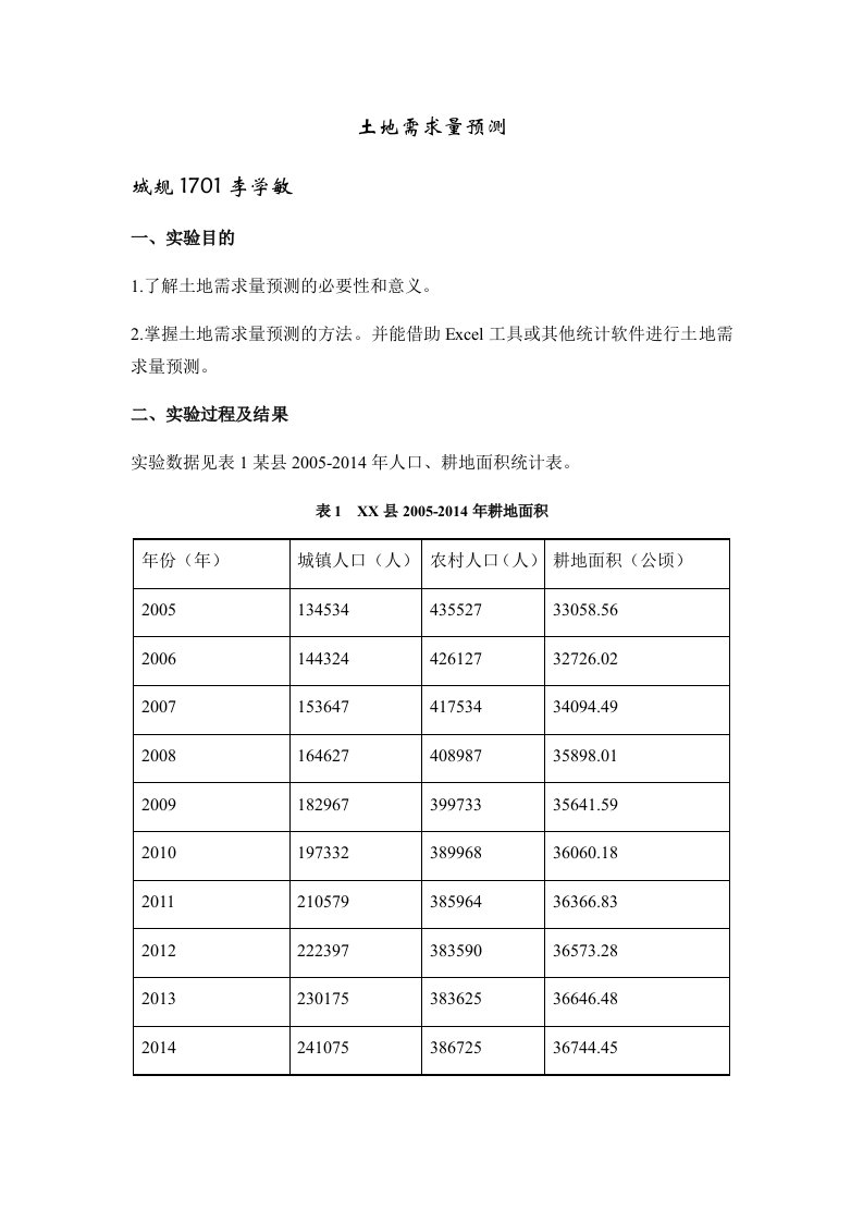 土地需求量预测实验报告