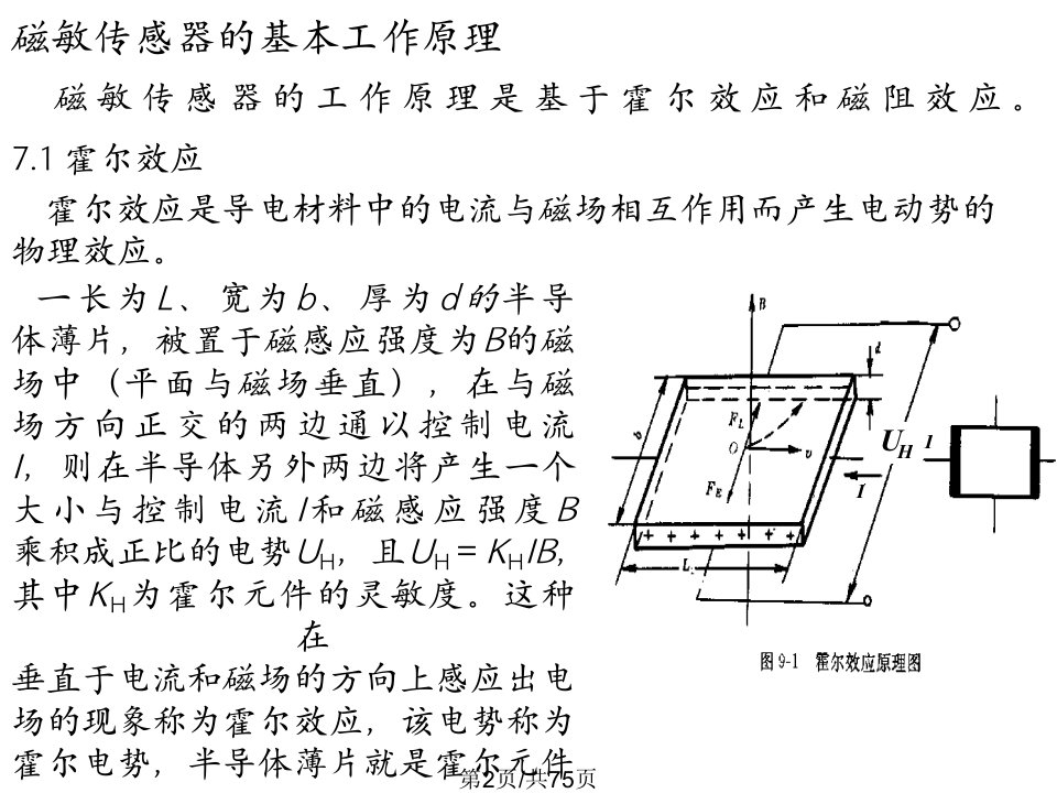 磁敏传感器品