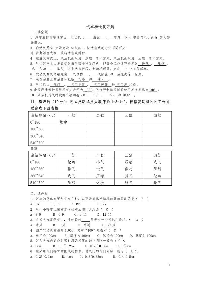 汽车构造复习题及其答案