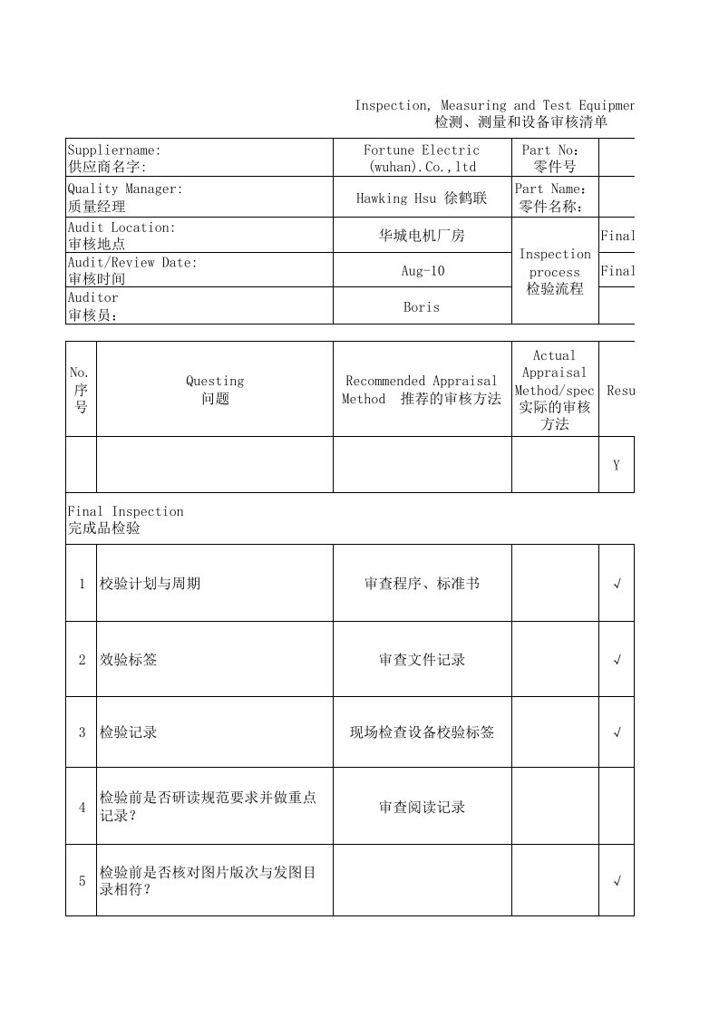 推荐-检测、测量和设备审核清单