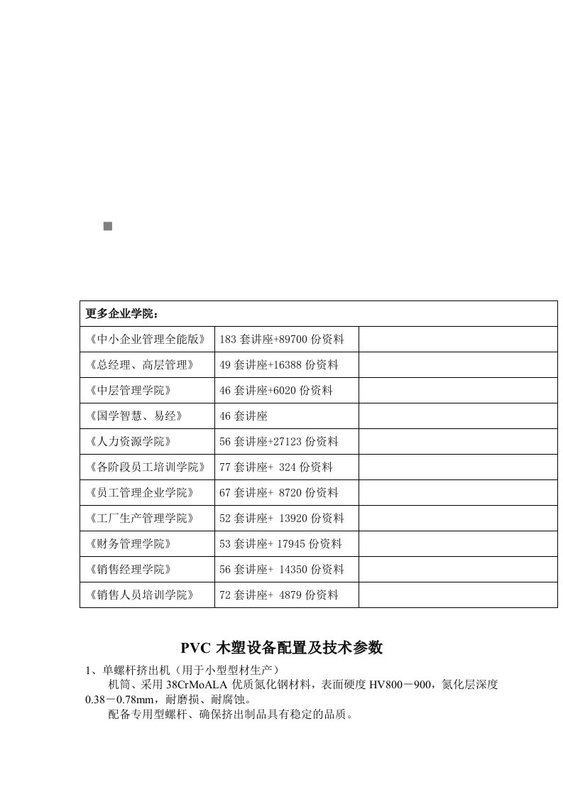 PVC木塑设备配置与生产流程