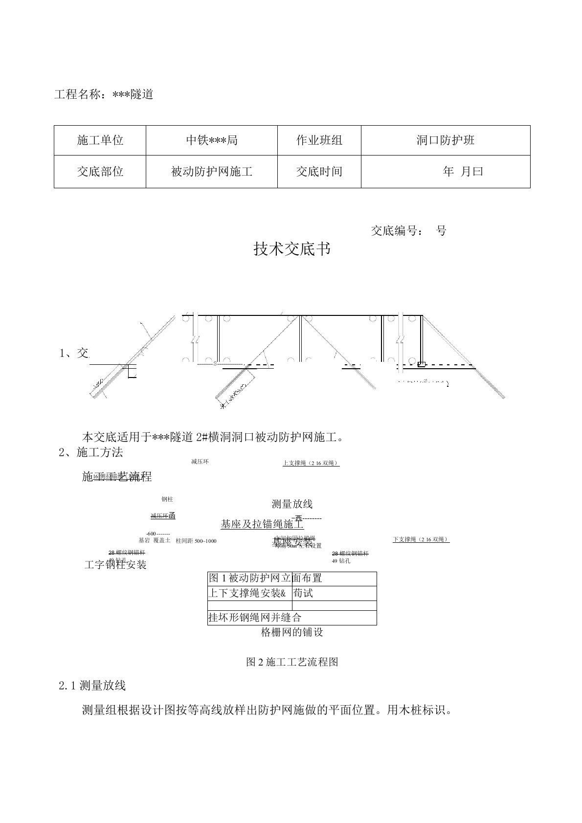 被动防护网技术交底