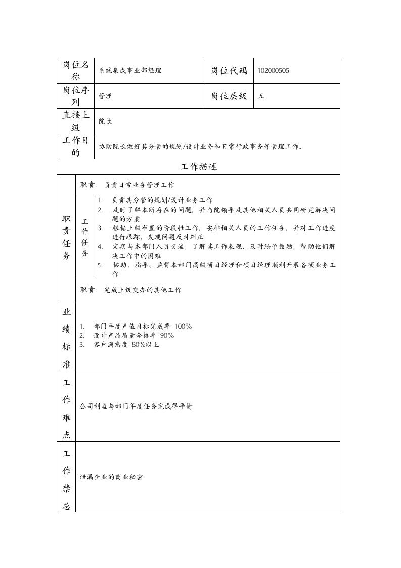 精品文档-102000505