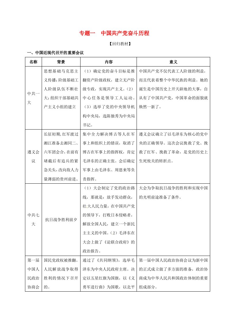 河北省邢台市2020年中考历史二轮复习专题一中国共产党奋斗历程练习无答案