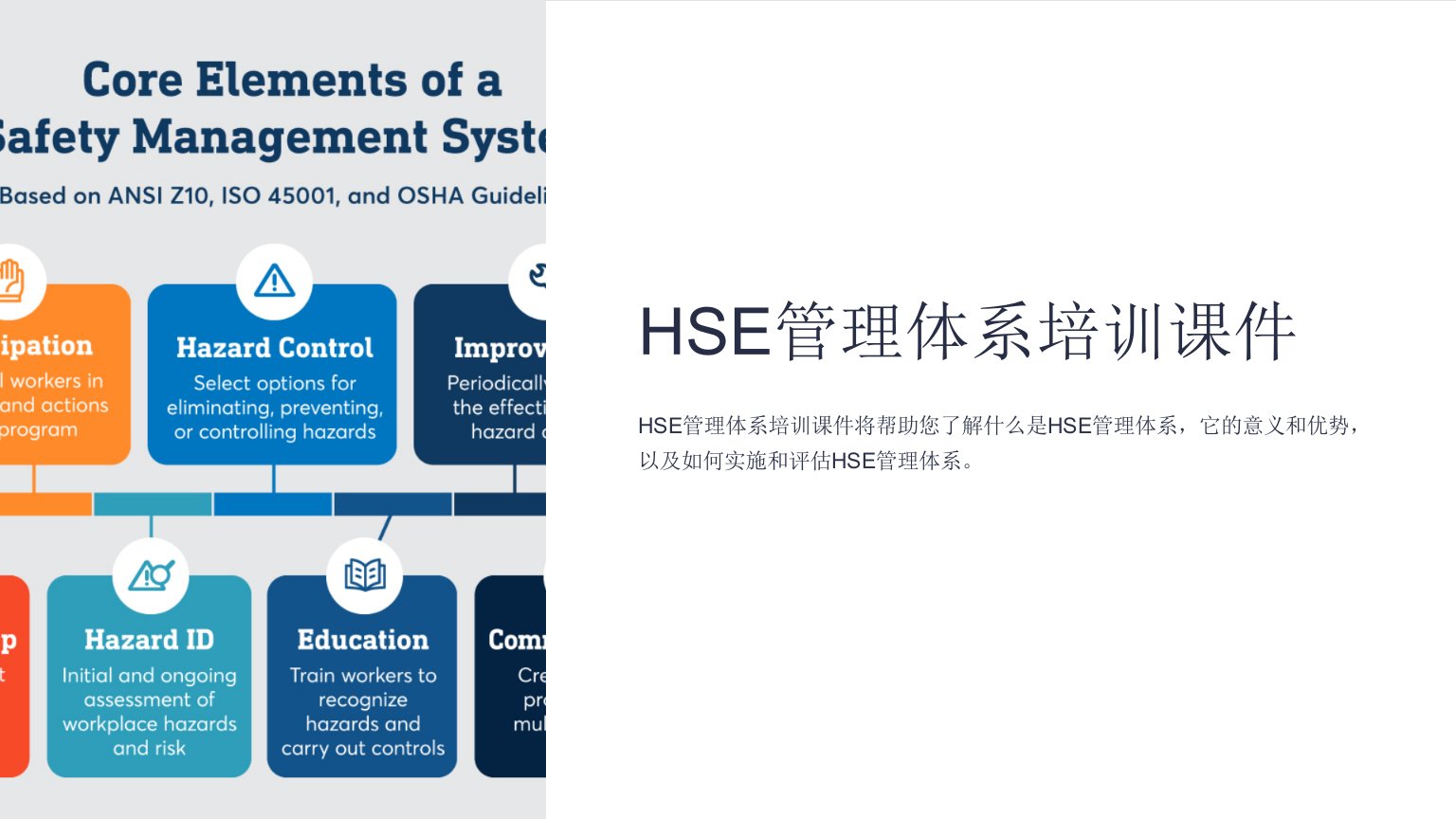 HSE管理体系培训课件