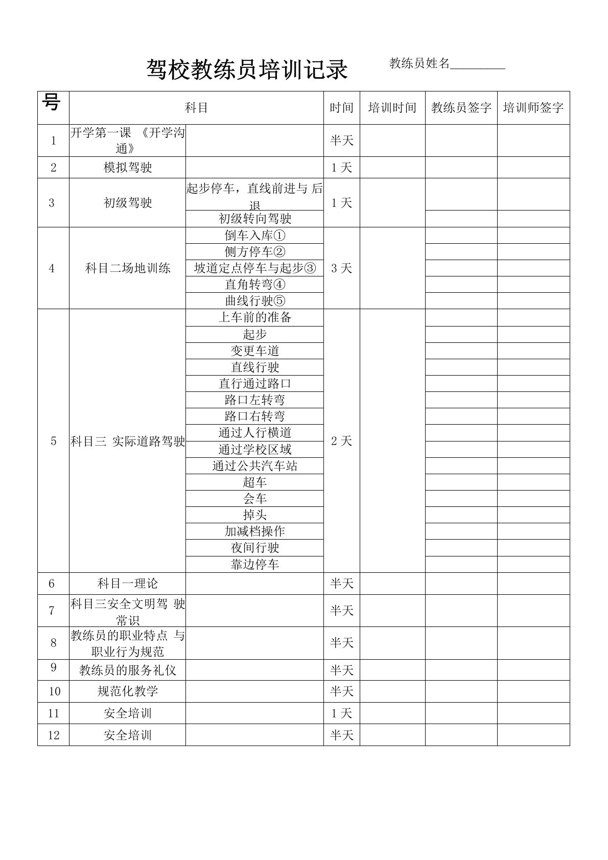 驾校教练员培训记录