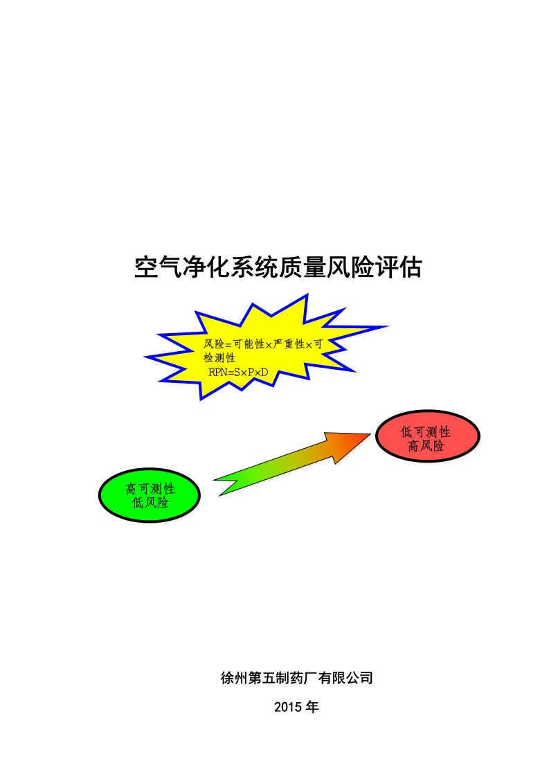 空气净化系统质量风险评估