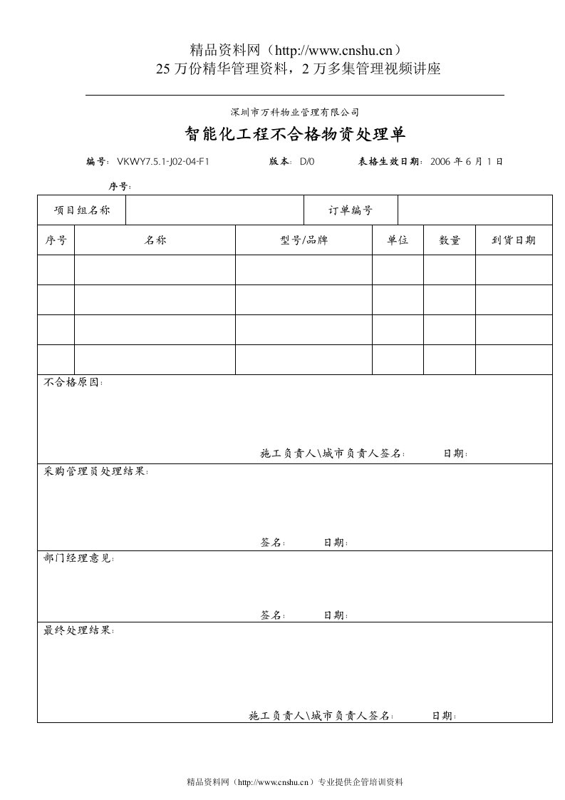 7.5.1-J02-04-F1智能化工程不合格物资处理单