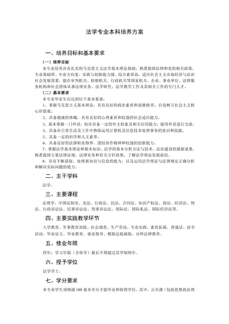 法学专业本科培养方案