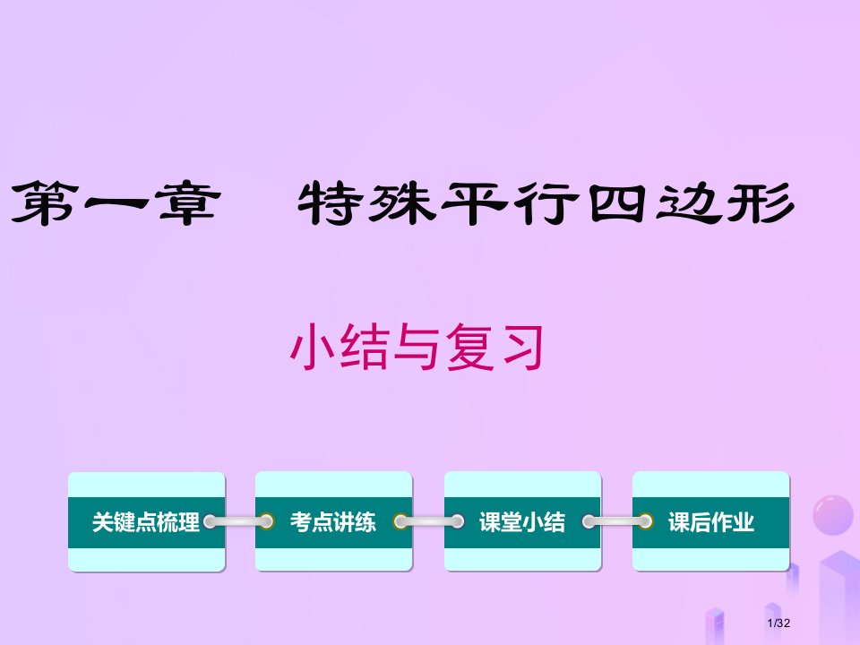 九年级数学上册第一章特殊平行四边形复习教案B层省公开课一等奖新名师优质课获奖PPT课件