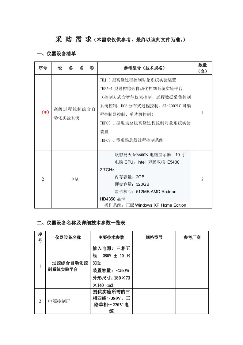 旅游行业-采购需求合肥市旅游局