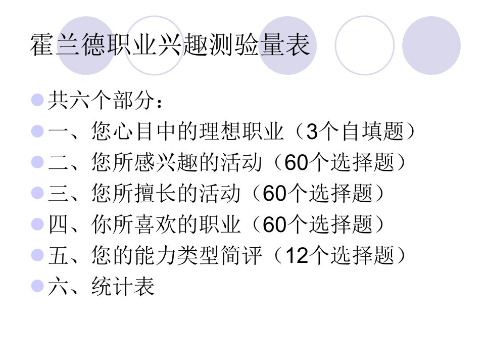 霍兰德职业兴趣测评量表(收躲版)[最新