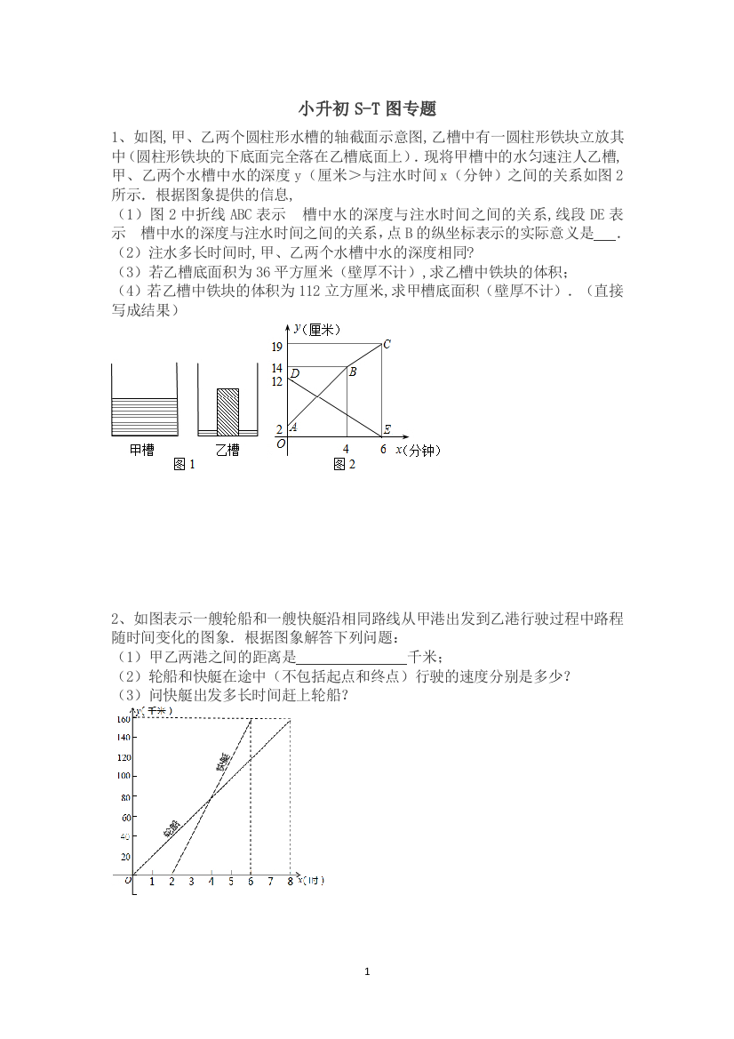 小升初ST图专题